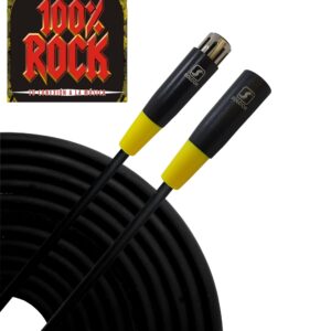 100%  Rock 2